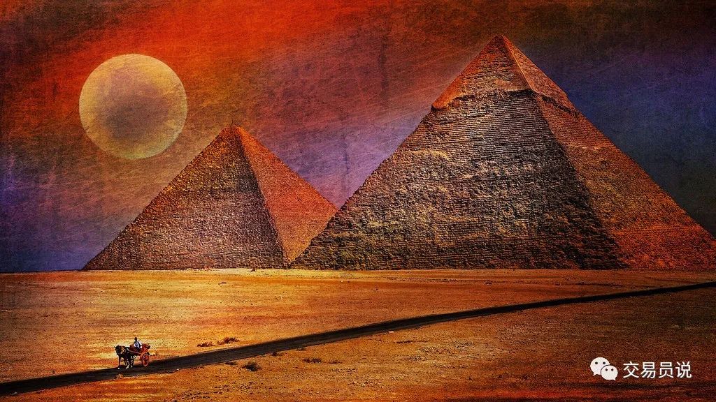 用户行为研究都研究那些内容_虚拟数字货币如何投资_如何利用技术分析提升虚拟货币交易成功率：市场行为与价格模式的研究