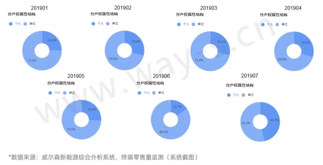 燃油汽车退出市场时间表_燃油车的回归：新能源汽车是否会遭遇滑铁卢？_燃油退市时间