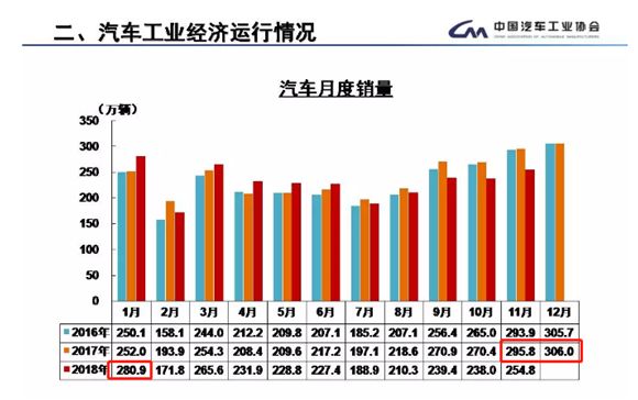 燃油车的回归：新能源汽车是否会遭遇滑铁卢？_燃油汽车退出市场时间表_燃油退市时间