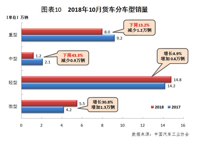 燃油汽车退出市场时间表_燃油车退出历史舞台_燃油车的回归：新能源汽车是否会遭遇滑铁卢？