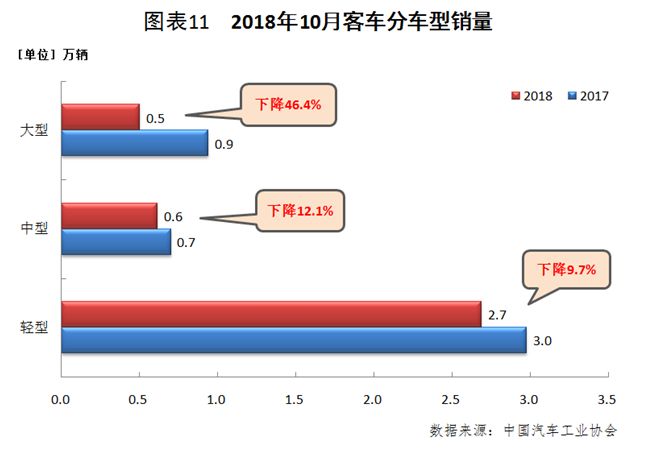 燃油车退出历史舞台_燃油车的回归：新能源汽车是否会遭遇滑铁卢？_燃油汽车退出市场时间表