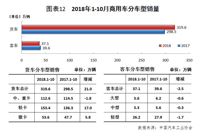 燃油车的回归：新能源汽车是否会遭遇滑铁卢？_燃油汽车退出市场时间表_燃油车退出历史舞台