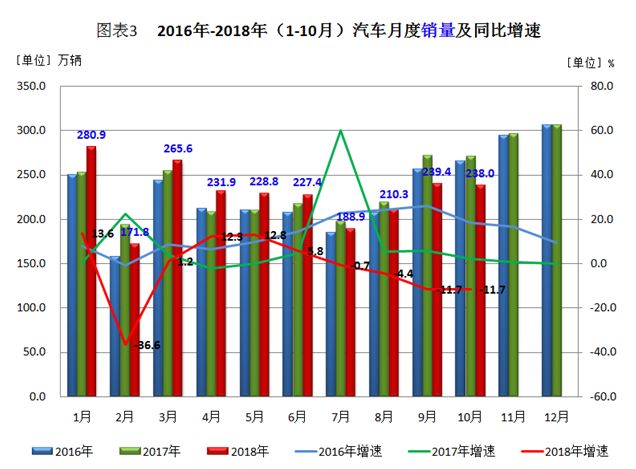 燃油车退出历史舞台_燃油车的回归：新能源汽车是否会遭遇滑铁卢？_燃油汽车退出市场时间表