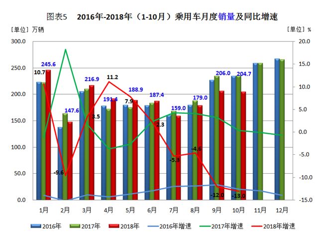 燃油汽车退出市场时间表_燃油车的回归：新能源汽车是否会遭遇滑铁卢？_燃油车退出历史舞台