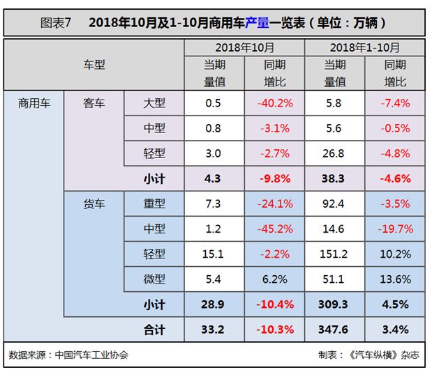 燃油汽车退出市场时间表_燃油车退出历史舞台_燃油车的回归：新能源汽车是否会遭遇滑铁卢？