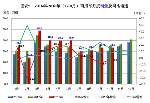 燃油汽车退出市场时间表_燃油车退出历史舞台_燃油车的回归：新能源汽车是否会遭遇滑铁卢？