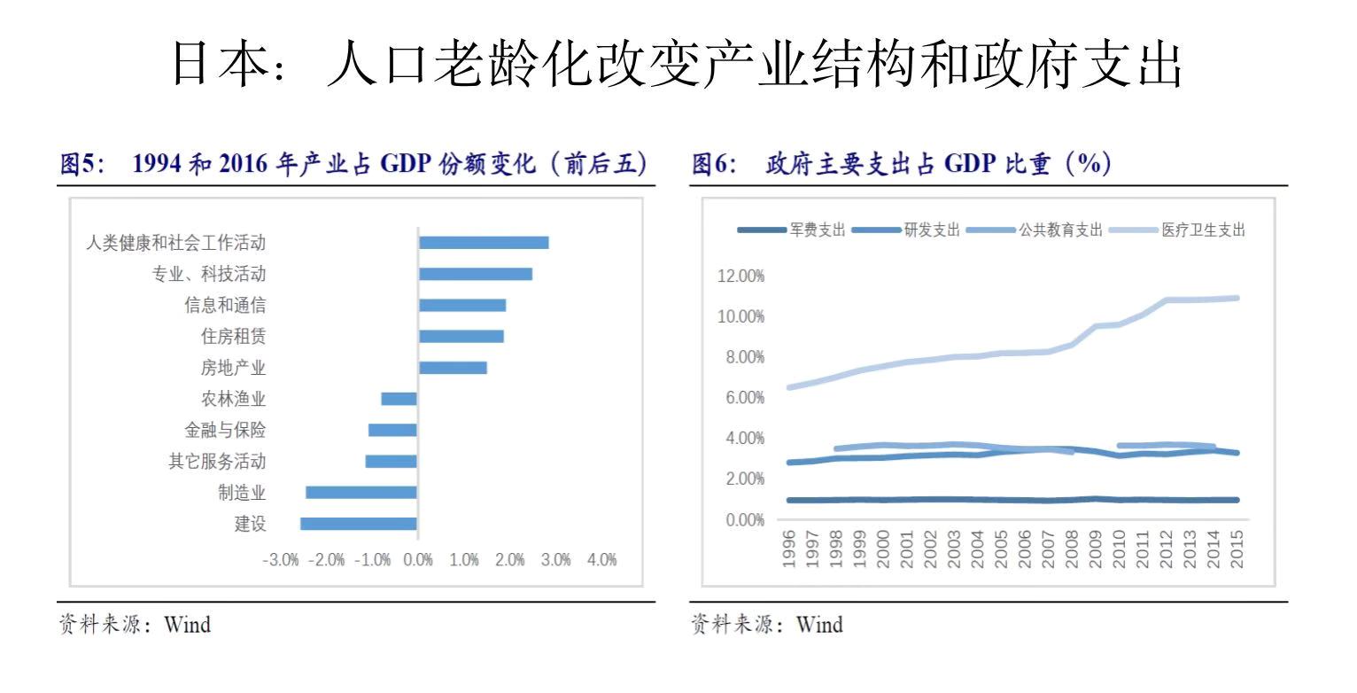 货币增长目标_数字货币的未来愿景：如何通过技术创新推动经济增长与社会福利_货币福利是什么意思