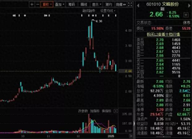 马斯克人脑移植_医疗科技新篇：马斯克确认2025年Neuralink的脑机设备植入计划_马斯克宣布芯片植入人脑