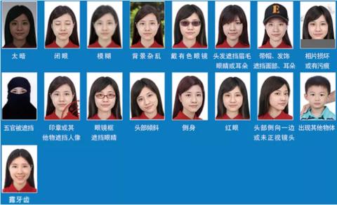 英文邮件格式日期_提取出生月份与日期_按照屏幕上的说明提交所有必需的信息，包括电子邮件地址、国家、出生日期等。