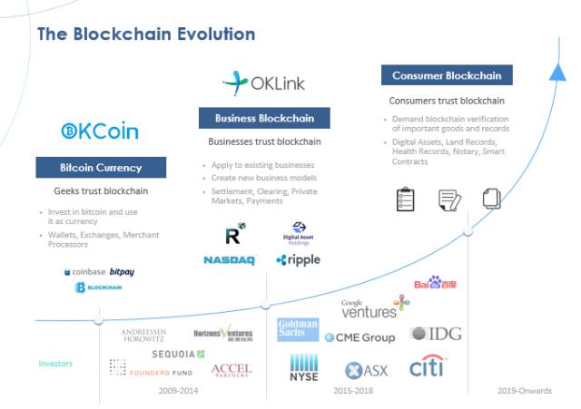 支持以太坊付费的商家_以太坊作为新一代支付系统的潜力:从技术到市场_以太坊代理