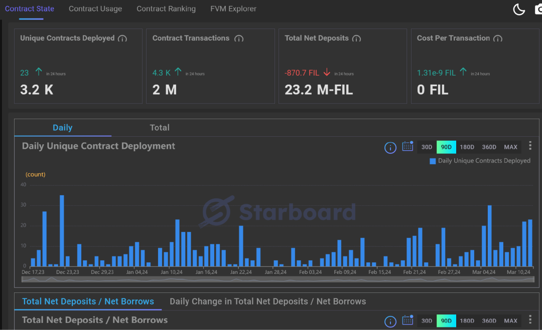 支持以太坊付费的商家_以太坊作为新一代支付系统的潜力:从技术到市场_以太坊技术研发团队
