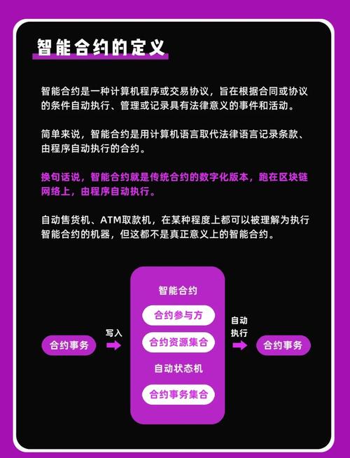 智能合约钱包缺点_钱包合约是什么_tokenim钱包app中的智能合约支持，如何帮助用户自动化执行投资策略？
