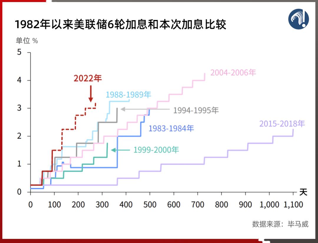 全球货币格局迎来大变局_SOL币的国际化发展：如何在全球市场中实现突破_币圈假突破