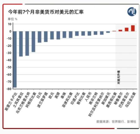 币圈假突破_SOL币的国际化发展：如何在全球市场中实现突破_全球货币格局迎来大变局