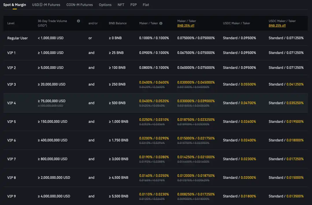 美国最好的加密货币交易平台是什么？_美国最好的加密货币交易平台是什么？_美国最好的加密货币交易平台是什么？