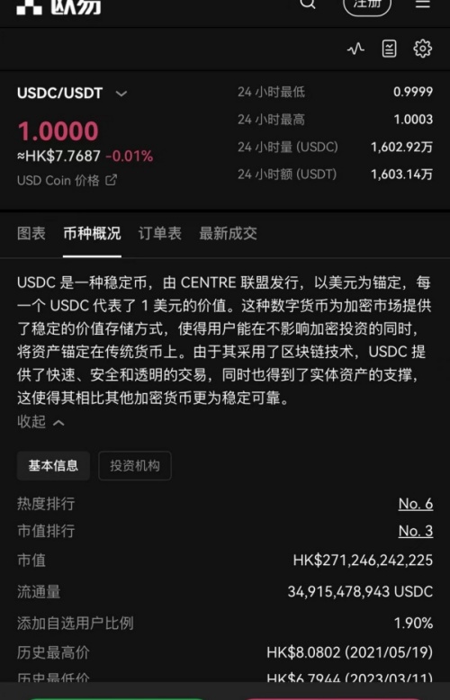 欧易交易官网入口(975)