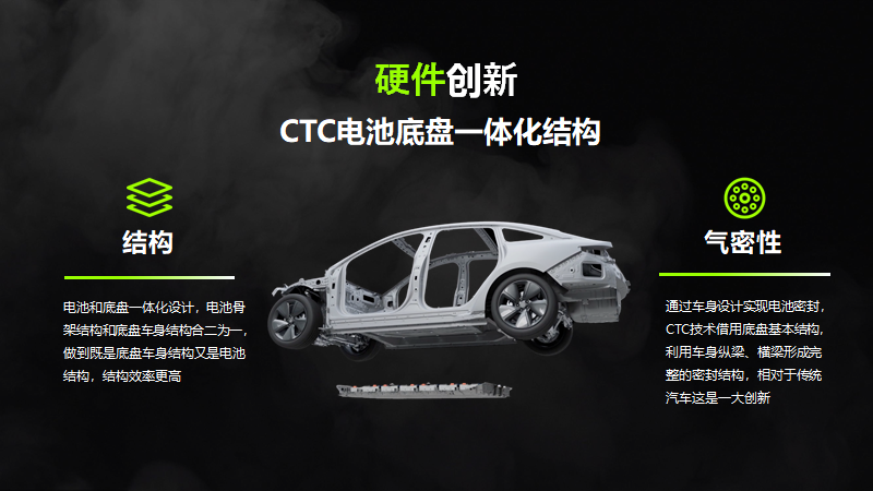 叉臂问题_双叉臂连杆_前双叉臂与后五连杆的操控优势