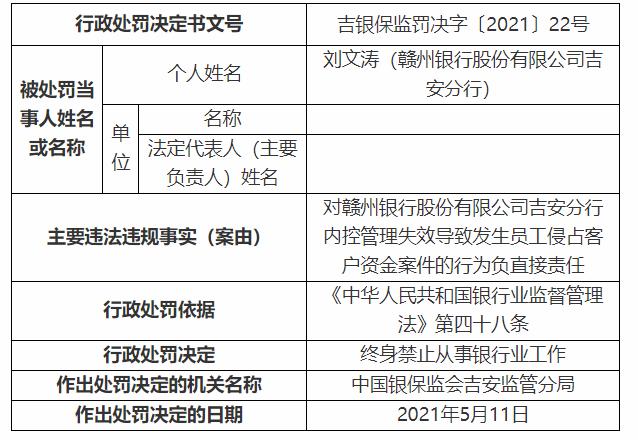银行购买存款资金_以银行存款购入交易性金融资产_存入资金并进行购买