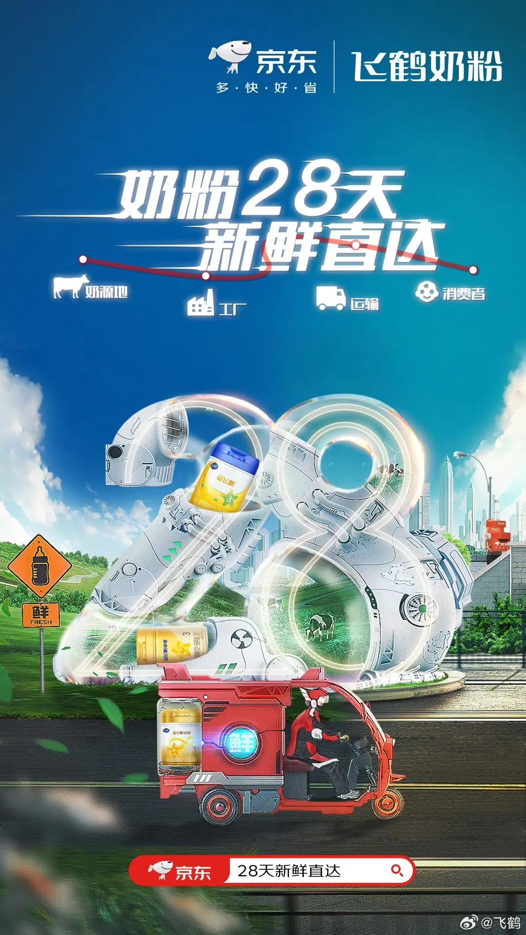 打造强大的供应链体系，胖东来的探索与实践_打造强大的供应链体系，胖东来的探索与实践_打造强大的供应链体系，胖东来的探索与实践