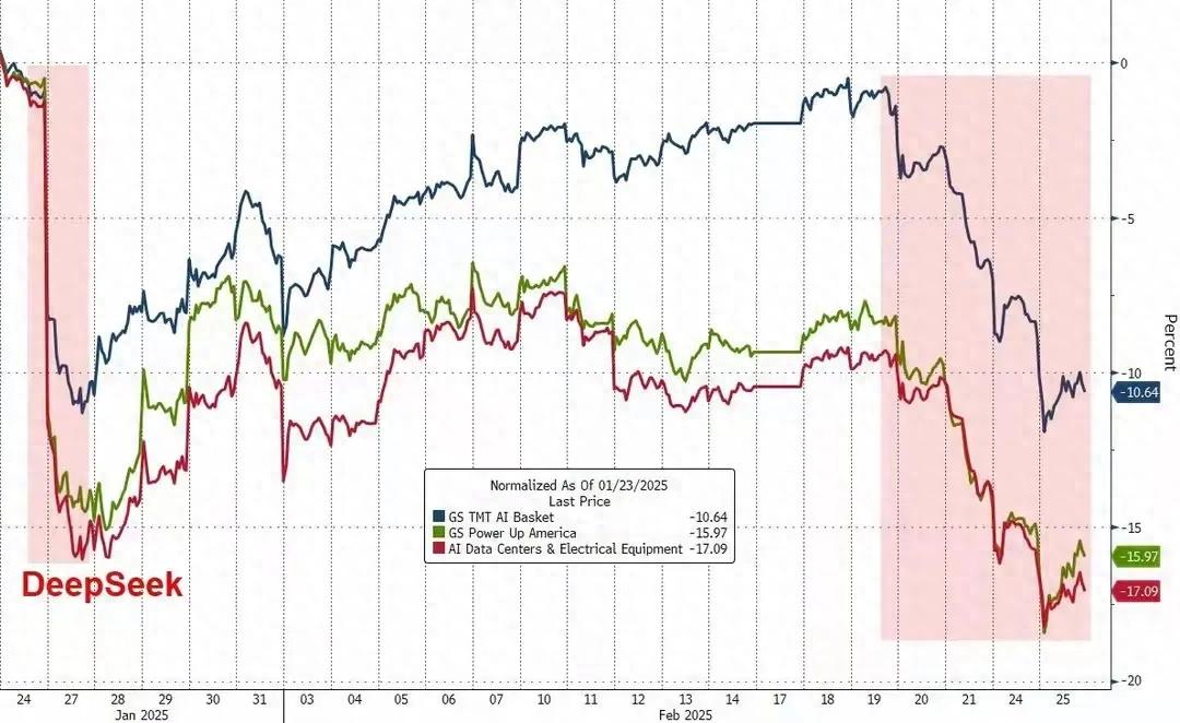 数字货币市场与消费者信心指数的关系：如何影响投资决策_数字货币市场与消费者信心指数的关系：如何影响投资决策_数字货币市场与消费者信心指数的关系：如何影响投资决策
