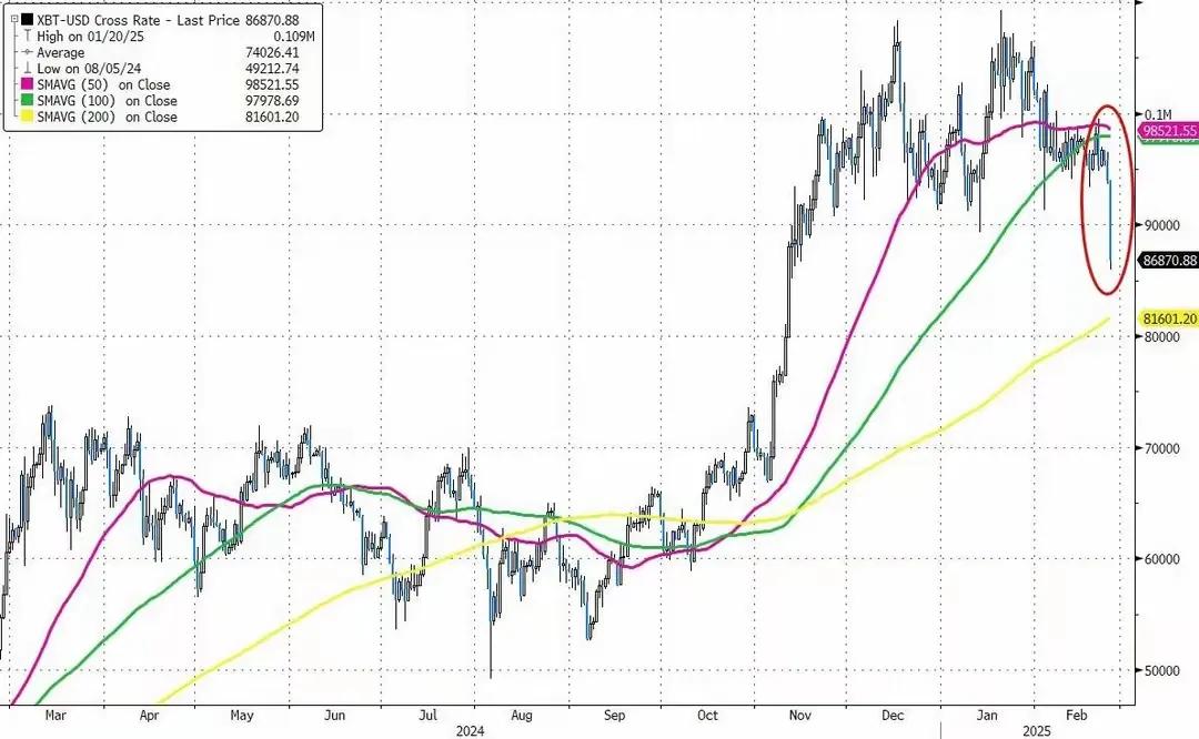 数字货币市场与消费者信心指数的关系：如何影响投资决策_数字货币市场与消费者信心指数的关系：如何影响投资决策_数字货币市场与消费者信心指数的关系：如何影响投资决策