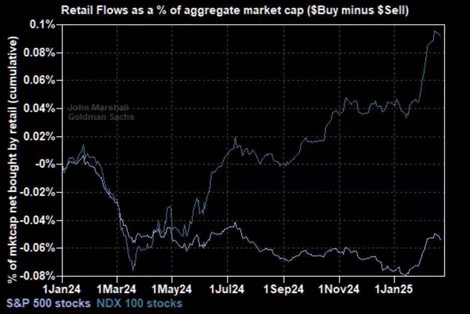 数字货币市场与消费者信心指数的关系：如何影响投资决策_数字货币市场与消费者信心指数的关系：如何影响投资决策_数字货币市场与消费者信心指数的关系：如何影响投资决策