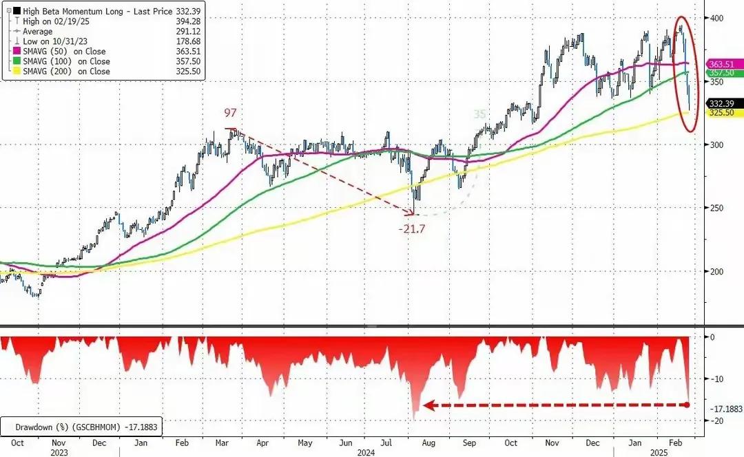 数字货币市场与消费者信心指数的关系：如何影响投资决策_数字货币市场与消费者信心指数的关系：如何影响投资决策_数字货币市场与消费者信心指数的关系：如何影响投资决策