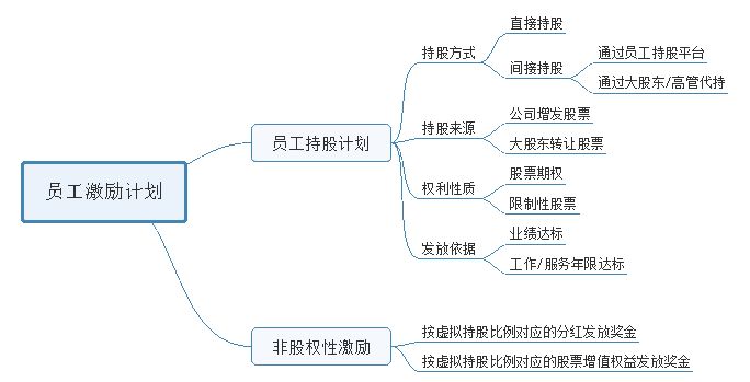 token钱包网址中的区块链透明性与信任机制,确保所有交易和信息都可追溯与验证。_token钱包网址中的区块链透明性与信任机制,确保所有交易和信息都可追溯与验证。_区块链透明可信