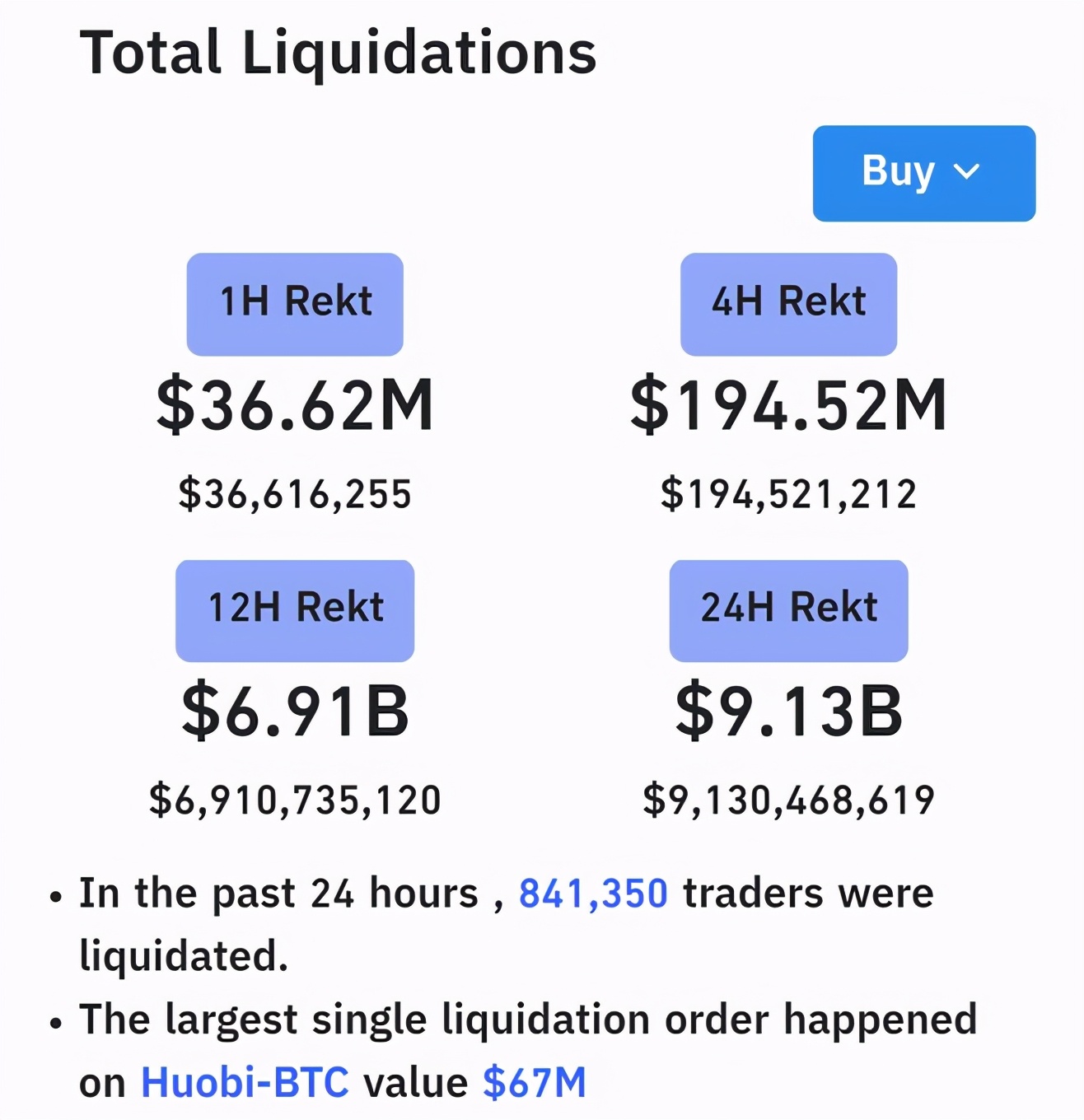 比特币购买应该怎么操作_你应该购买比特币吗？_比特币购买应该注意什么