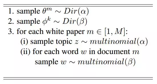 数字货币白皮书是什么意思_如何评估一个数字货币项目的价值：从白皮书到技术实现的全面指南_数字货币白皮书怎么写
