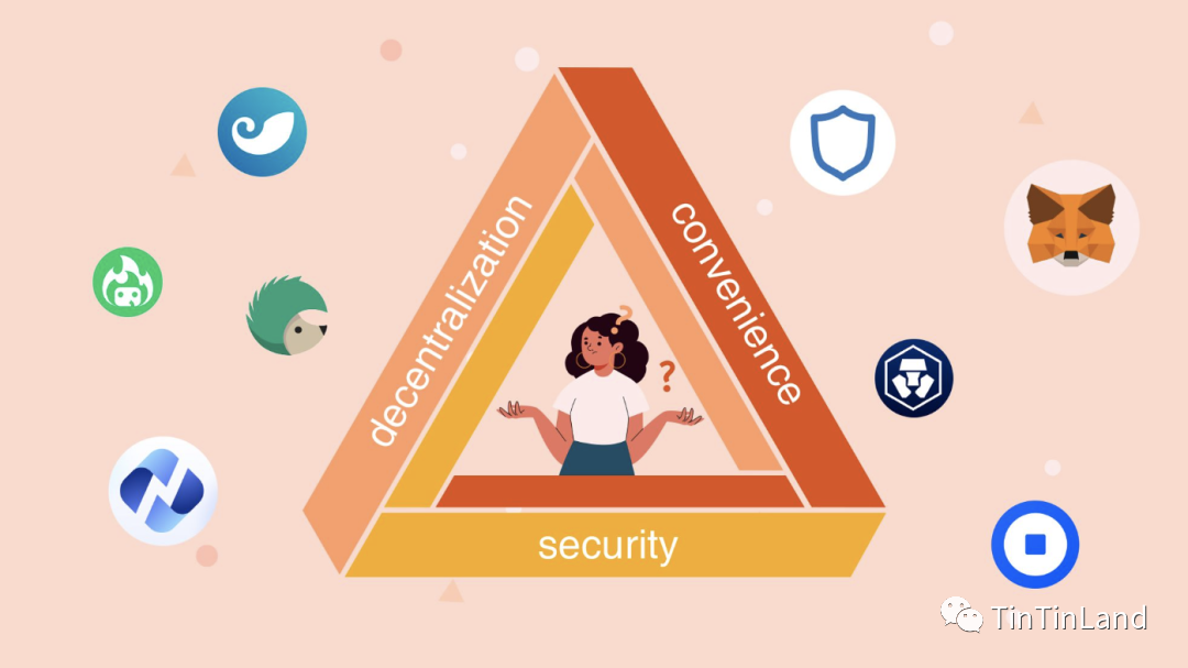 如何评估数字货币的价值_数字货币价值衡量_如何评估一个数字货币项目的价值：从白皮书到技术实现的全面指南