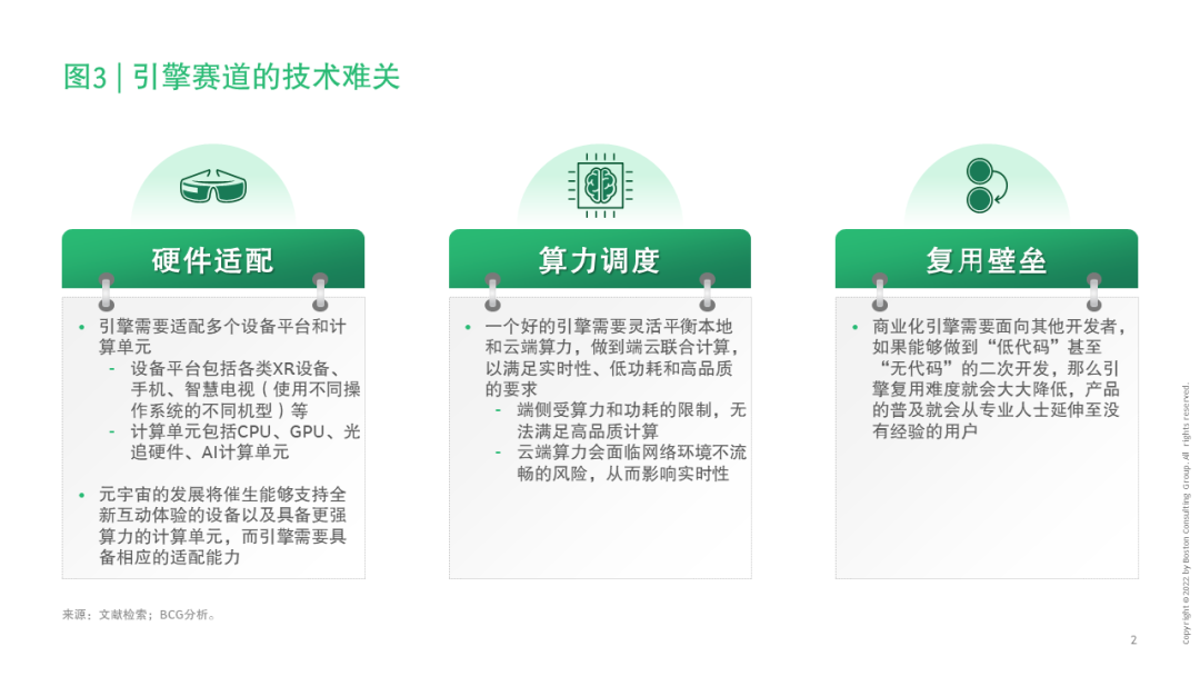货币估值模型_如何评估不同虚拟货币的投资价值：从技术、团队到市场需求_虚拟资产价值评估
