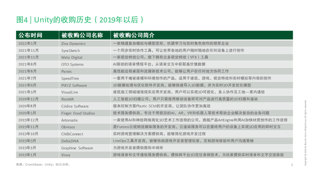 虚拟资产价值评估_货币估值模型_如何评估不同虚拟货币的投资价值：从技术、团队到市场需求