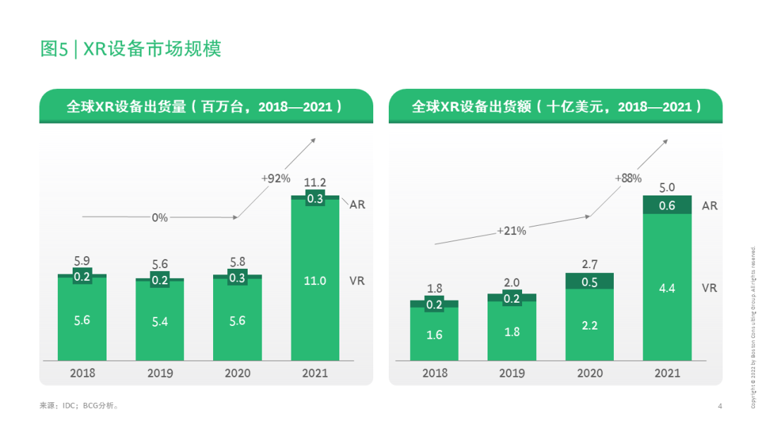 虚拟资产价值评估_货币估值模型_如何评估不同虚拟货币的投资价值：从技术、团队到市场需求