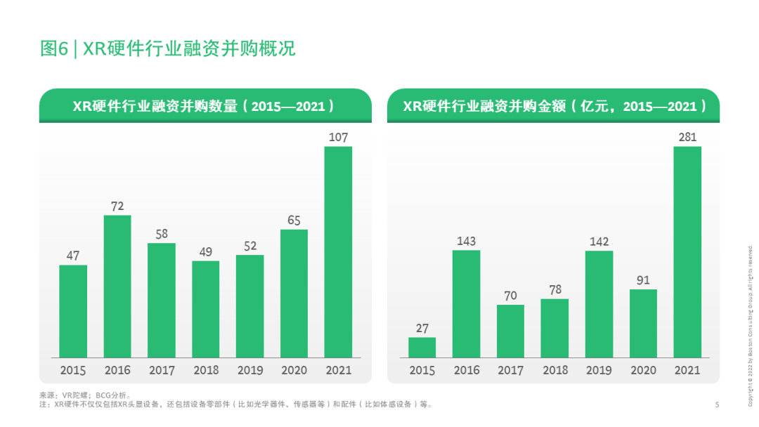 虚拟资产价值评估_货币估值模型_如何评估不同虚拟货币的投资价值：从技术、团队到市场需求