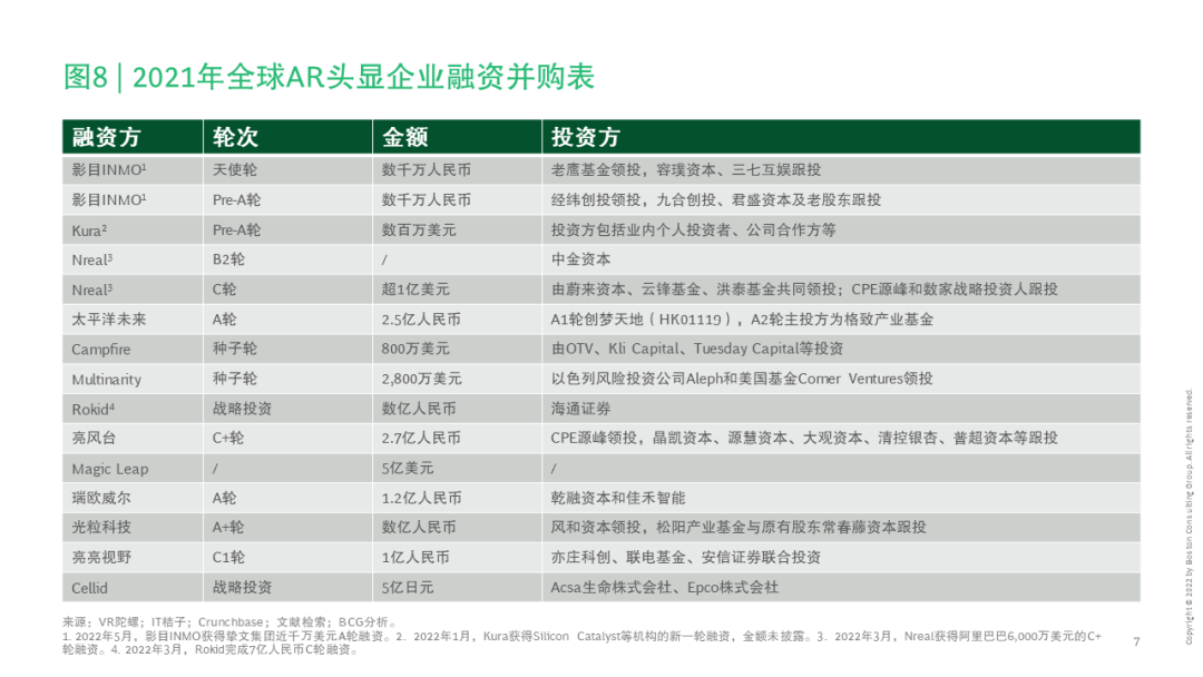 虚拟资产价值评估_货币估值模型_如何评估不同虚拟货币的投资价值：从技术、团队到市场需求