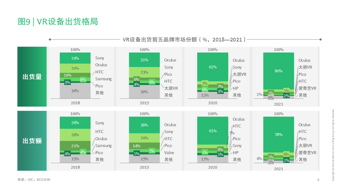 虚拟资产价值评估_货币估值模型_如何评估不同虚拟货币的投资价值：从技术、团队到市场需求