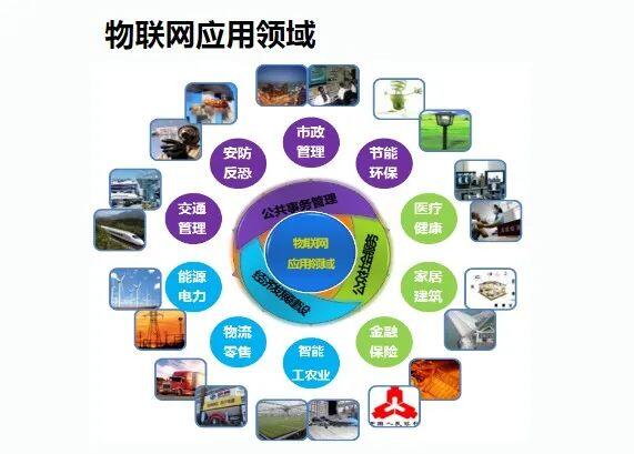 安防监控应用场景_TP-LINK安防监控系统在物流行业的创新应用_安防监控领域