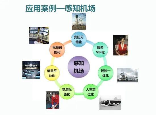 安防监控领域_安防监控应用场景_TP-LINK安防监控系统在物流行业的创新应用