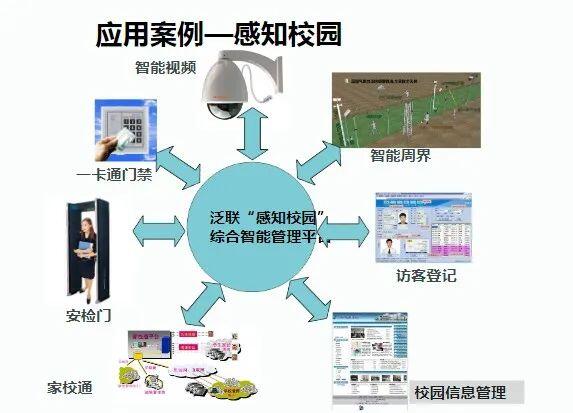 安防监控应用场景_安防监控领域_TP-LINK安防监控系统在物流行业的创新应用