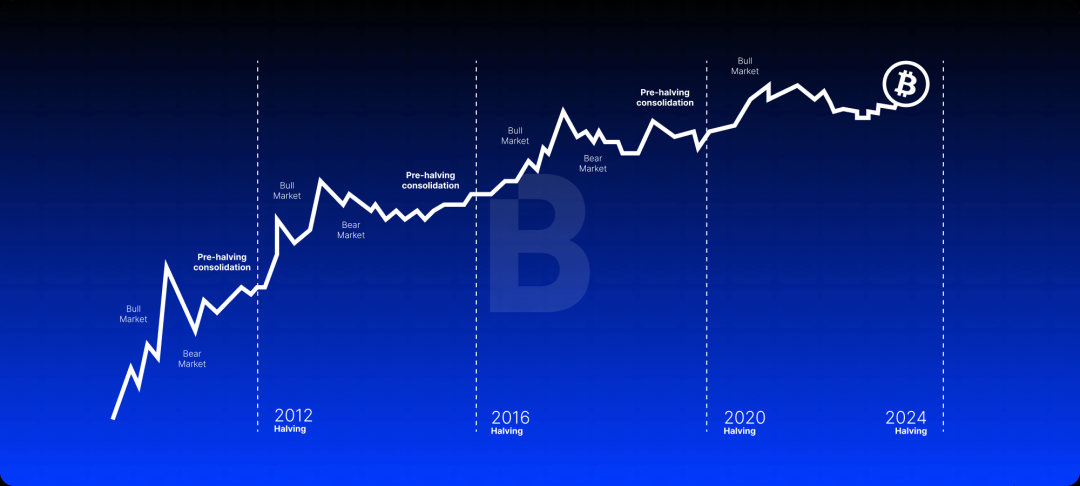 确保资金流动_保持资金流动性_如何使用token钱包网址的资本管理工具，确保您的资金在市场中保持良好的流动性？