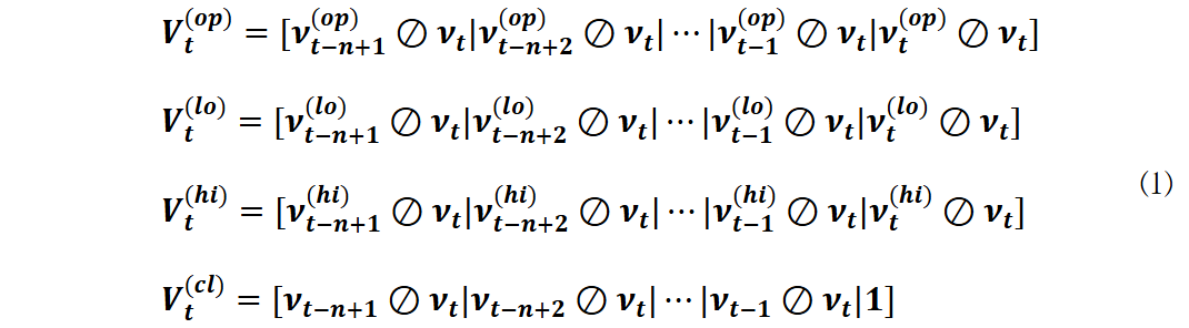 货币型资产_货币资产组合理论_如何利用数字货币进行有效的资产配置与投资组合管理