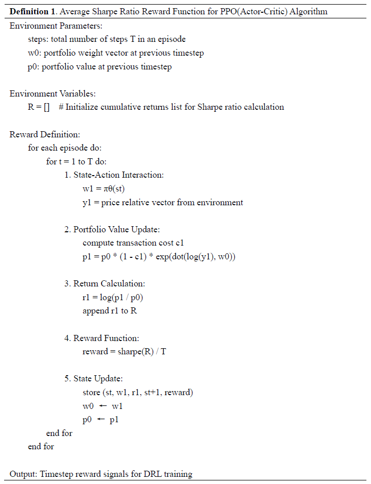 货币资产组合理论_货币型资产_如何利用数字货币进行有效的资产配置与投资组合管理