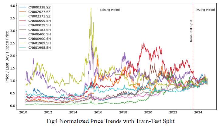 货币资产组合理论_如何利用数字货币进行有效的资产配置与投资组合管理_货币型资产