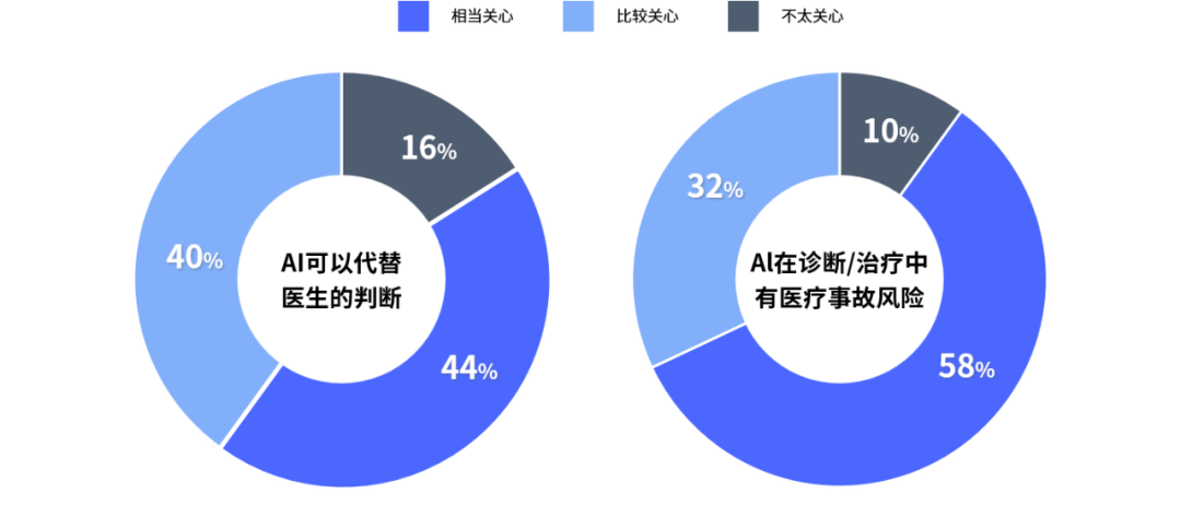 虚拟数字货币交易流程_探讨虚拟货币在医疗行业中的应用：如何改善患者护理与支付流程_云计算发展分析及其应用探讨