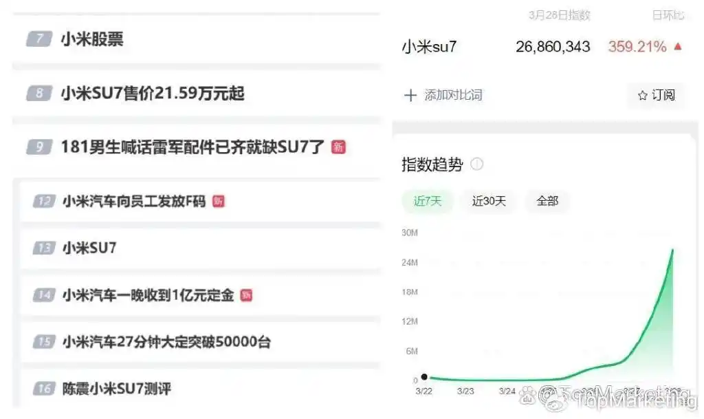 雷军案例总结_雷军案例给我的启示_雷军与品牌建设的成功案例